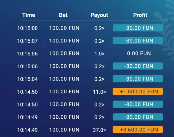 Bonus, cashback et options spéciales du jeu Plinko Bonus, cashback et options spéciales du jeu Plinko